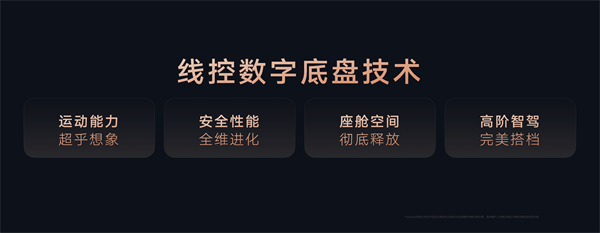 智己汽車發布線控數字底盤技術，今年下半年率先量產上車線控底盤 開啟“具身智能”新時代