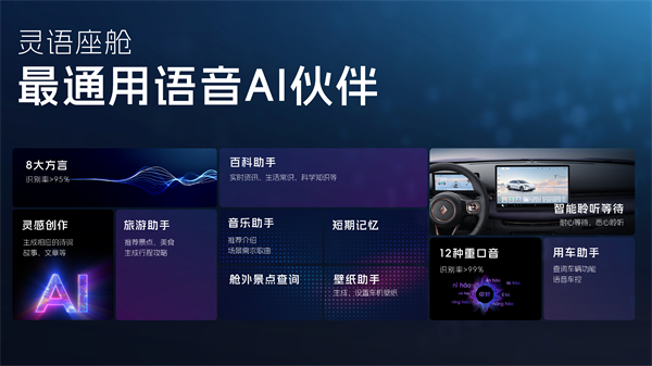 科技以民為本，上汽通用五菱全面進化“人民的電智神車”